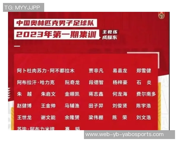 北青报道U23亚洲杯参赛队可在赛前6小时调整报名球员名单 北青报道U23亚洲杯参赛队可在赛前6小时调整报名球员名单