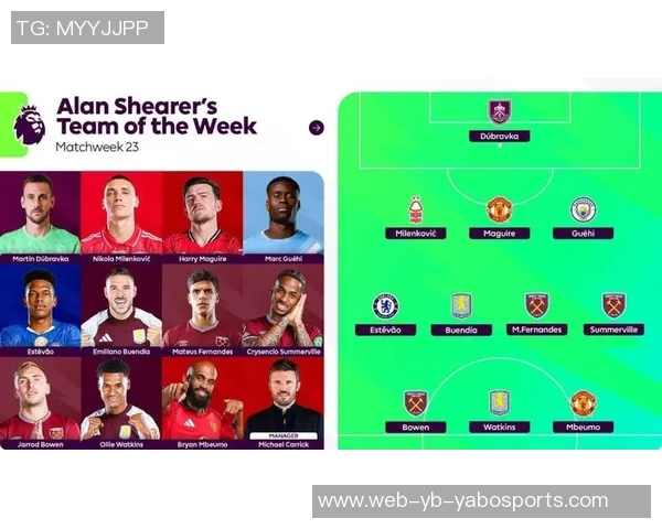 希勒点评曼联球员在阿莫林体系中的不适感卡里克的执教带来了显著变化 希勒点评曼联球员在阿莫林体系中的不适感卡里克的执教带来了显著变化