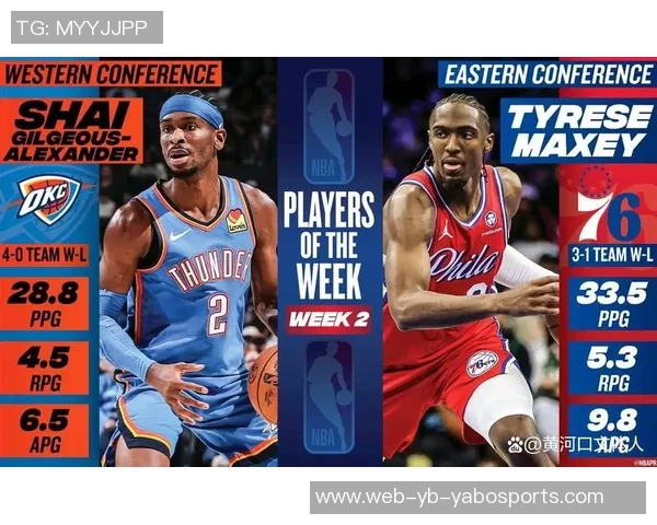 超强得分手本赛季总得分突破500分的球员亚历山大与马克西的精彩表现分析 超强得分手本赛季总得分突破500分的球员亚历山大与马克西的精彩表现分析